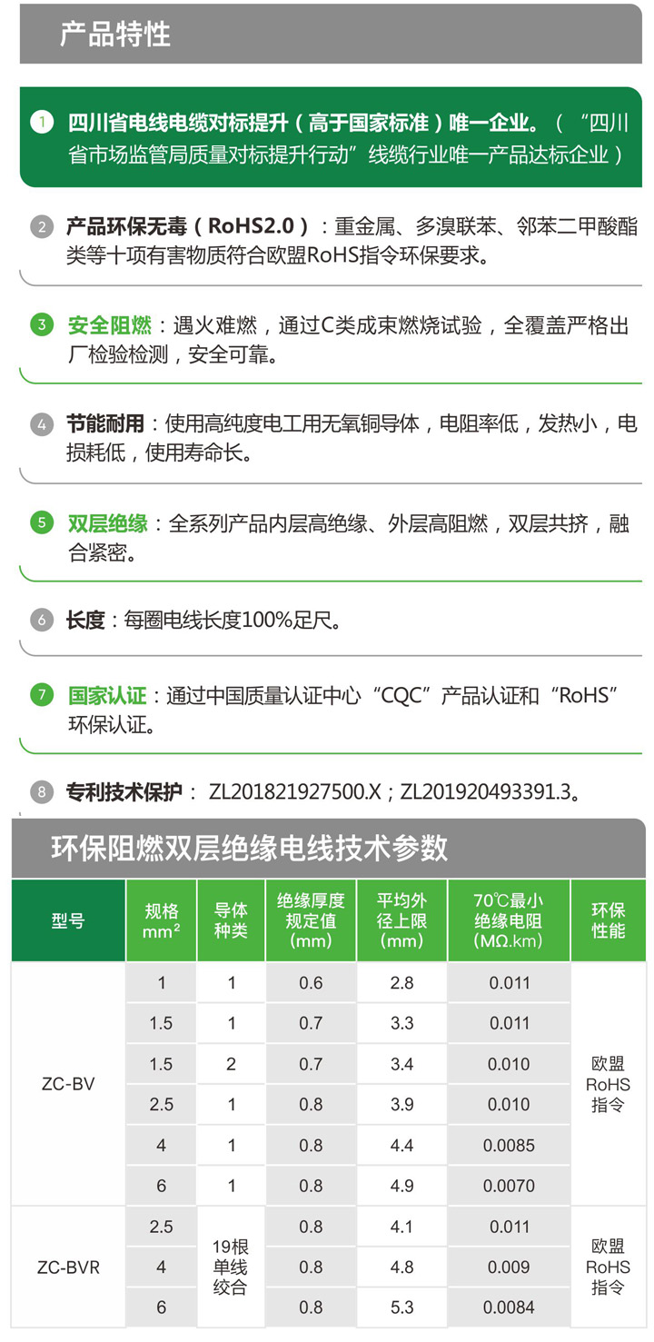 环保阻燃聚氯乙烯双层绝缘电线